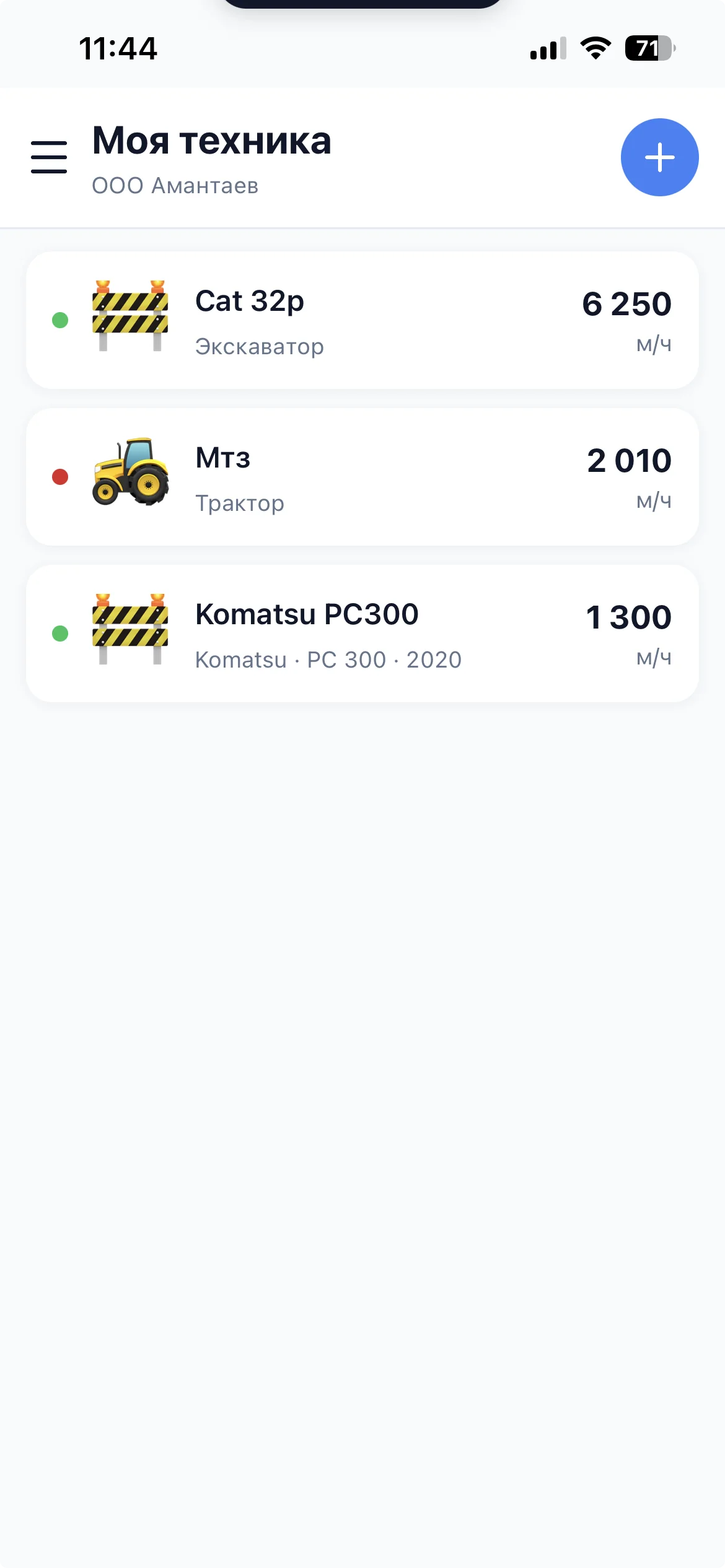 Список техники Бортовой